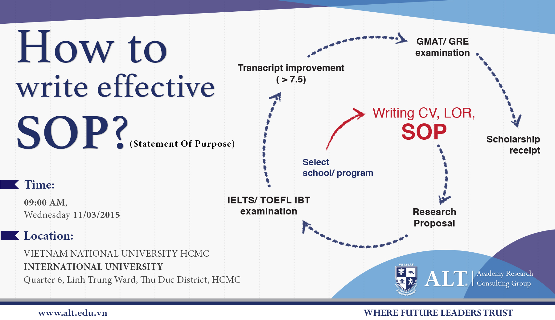 Hội thảo ALT "How To Write Effective SOP?"