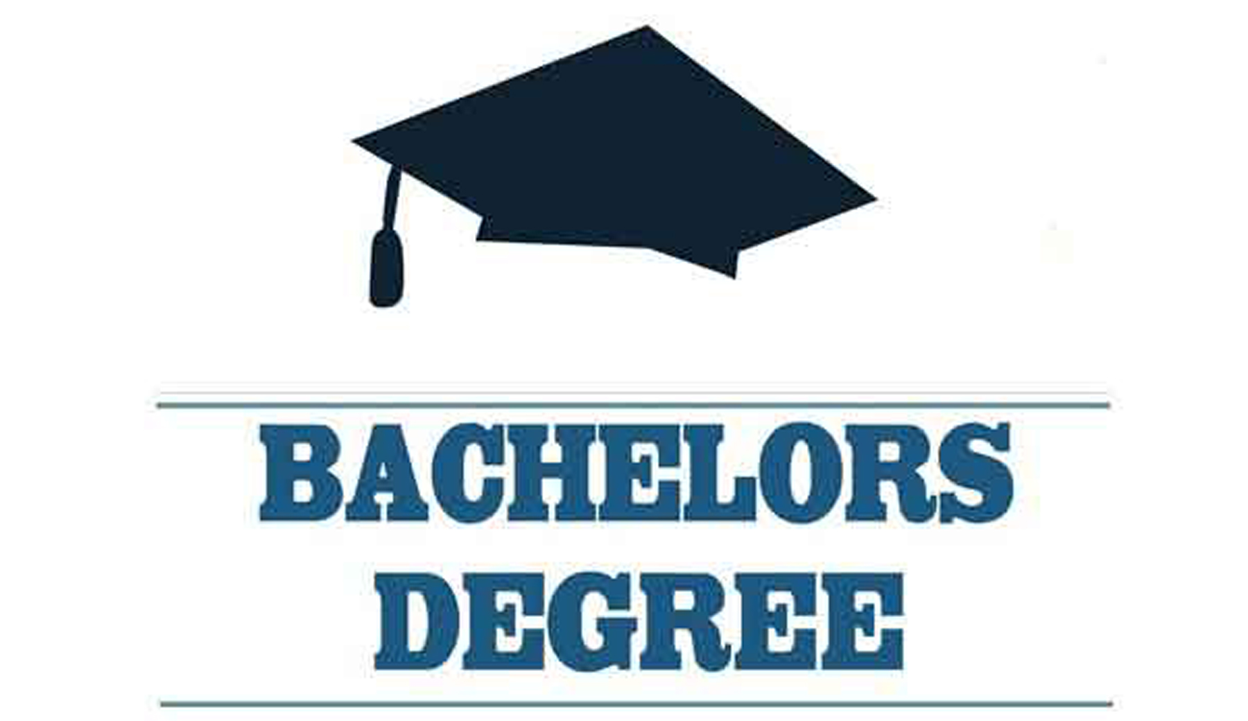 Undergraduate là gì