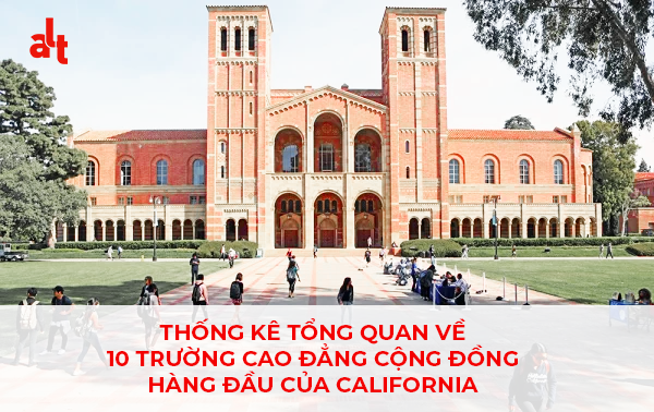 Thống kê Tổng quan về 10 Trường Cao đẳng Cộng đồng Hàng đầu của California