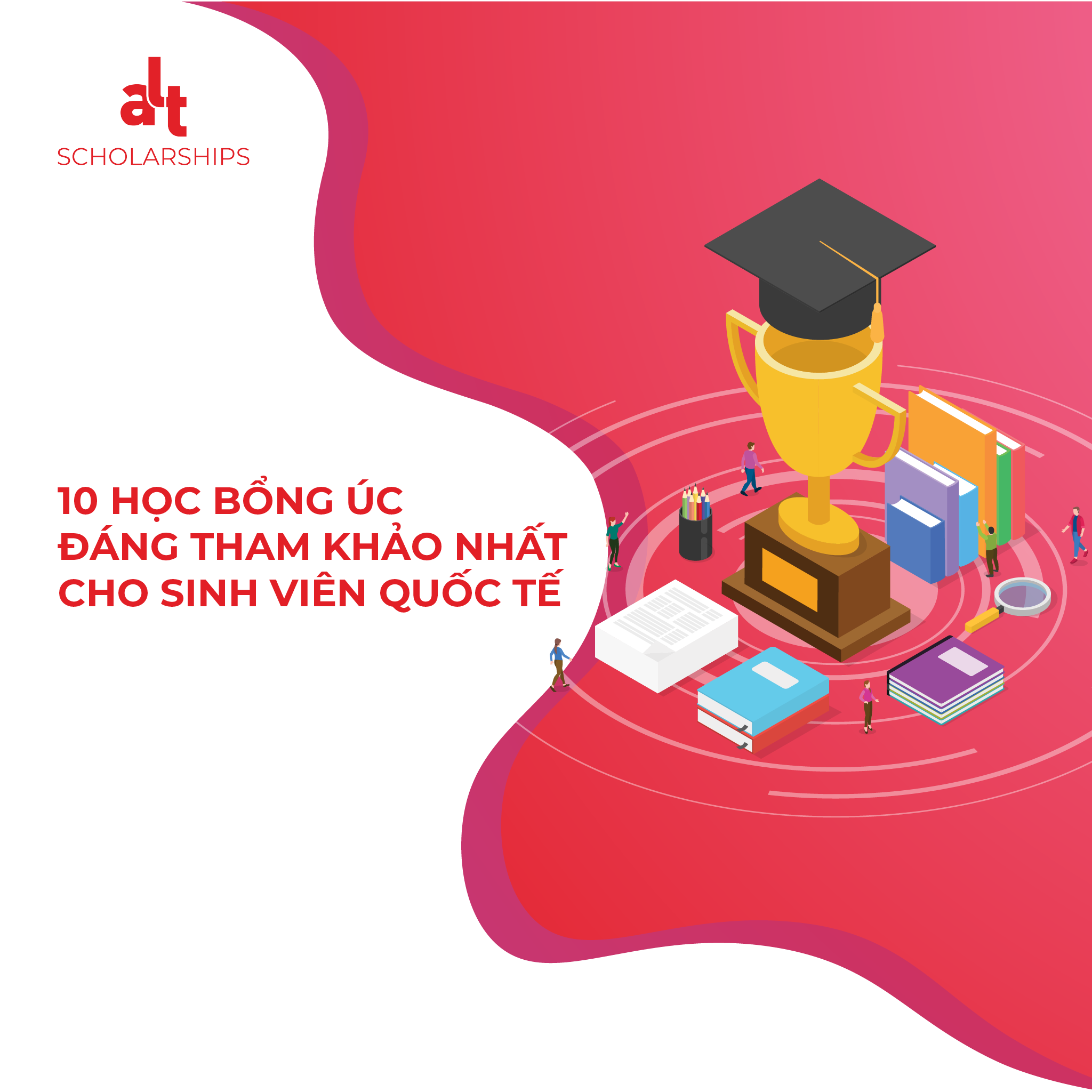 10 Học Bổng Úc Đáng Tham Khảo Nhất Cho Sinh Viên Quốc Tế