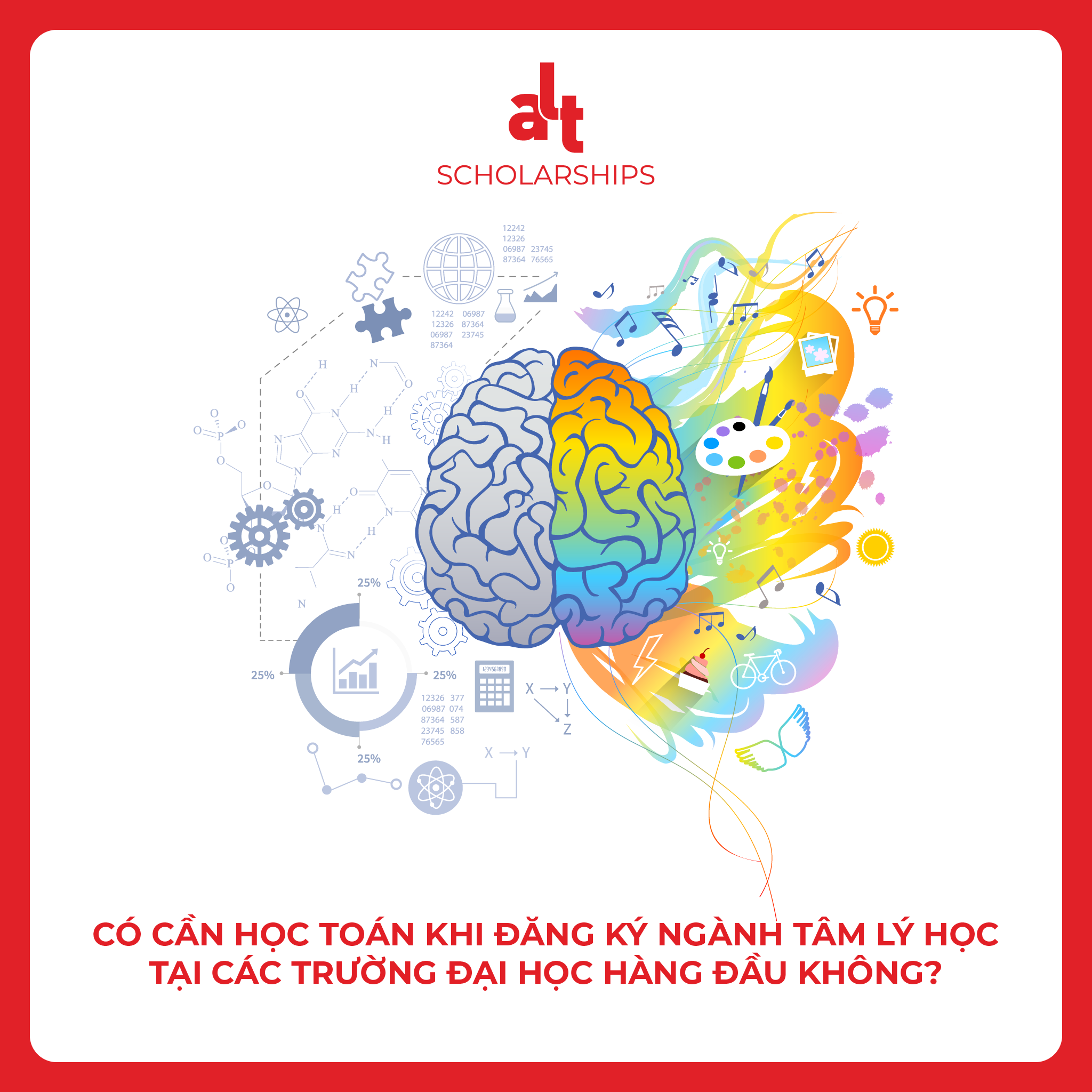 Có Cần Học Toán Khi Đăng Ký Ngành Tâm Lý Học Tại Các Trường Đại Học Hàng Đầu Không?