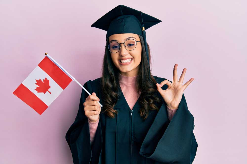 Bản Đồ Học Bổng Canada 4 Cấp Độ: Federal → Provincial → University → Equity