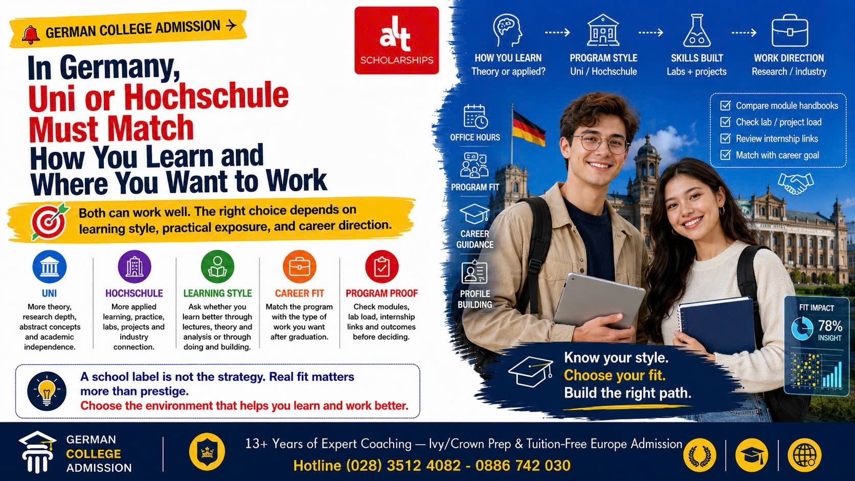 Đừng chọn Universität chỉ vì nghe “sang” hơn: ở Đức, Uni hay Hochschule/HAW/FH phải khớp với cách học và mục tiêu nghề nghiệp của con