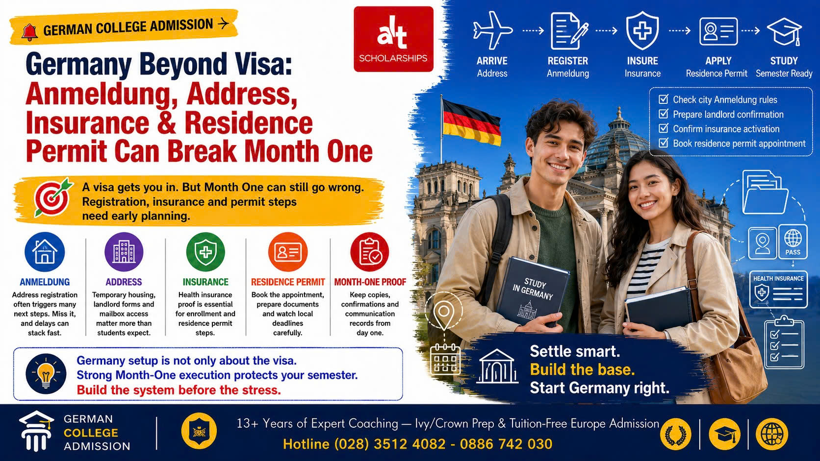 Sang Đức Không Phải Chỉ Cần Visa: Nếu Con Chưa Hiểu Anmeldung, Địa Chỉ, Bảo Hiểm Và Residence Permit, Năm Nhất Có Thể Rối Ngay Từ Tháng Đầu