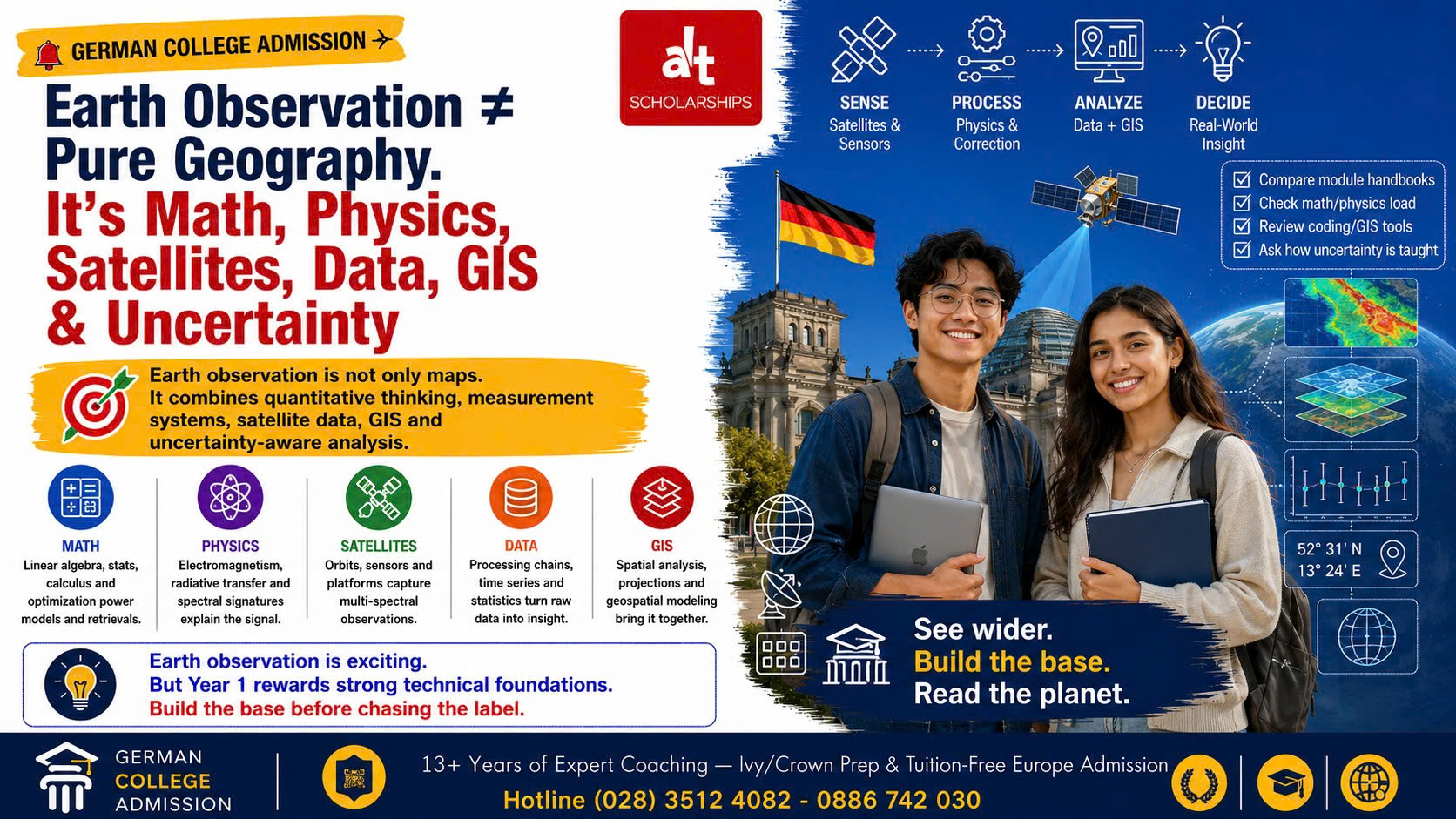 Earth Observation & Geoinformatics Ở Đức: Đừng Tưởng Là “Địa Lý Nhẹ” — Đây Là Toán, Vật Lý, Vệ Tinh, Dữ Liệu, GIS Và Sai Số Đo Lường