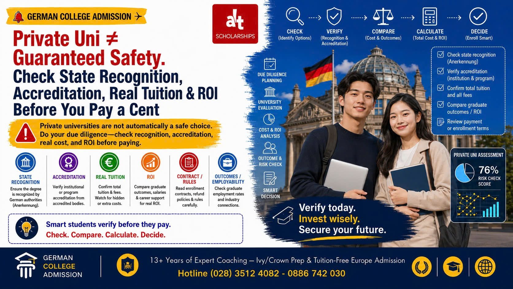 Trường Tư Ở Đức Không Phải “Đường Tắt An Toàn”: Ba Mẹ Phải Kiểm State Recognition, Accreditation, Học Phí Thật Và ROI Trước Khi Đặt Cọc
